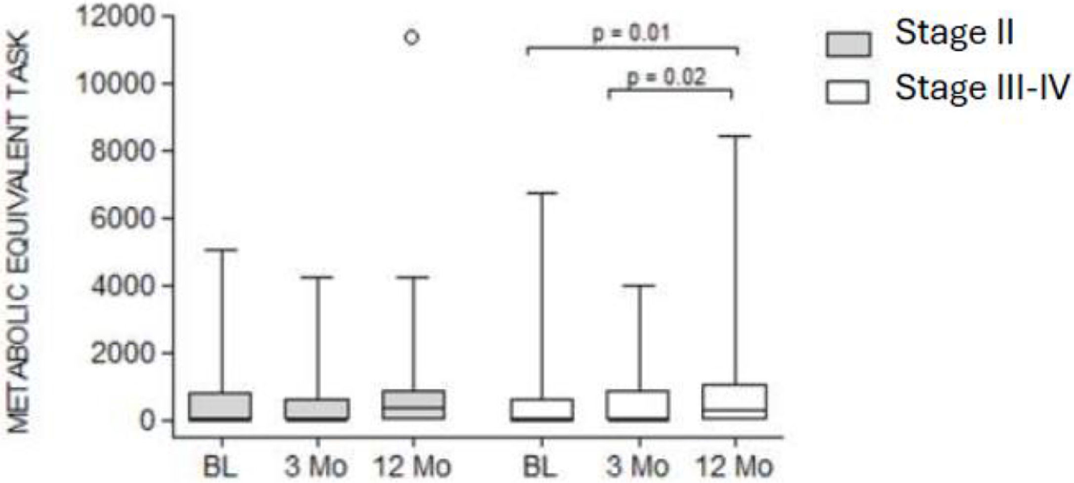 fig0001