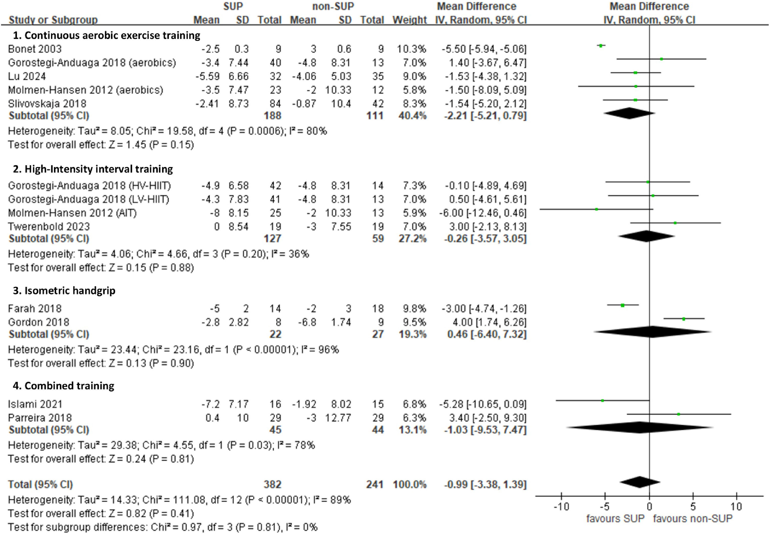 fig0003