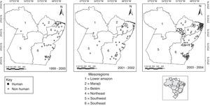 Positive human and non-human cases in intervals of two years, from 1999 to 2004, in the six mesoregions of the state of Pará, eastern Brazilian Amazon.