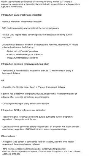 Group B streptococcal colonization screening and use of intrapartum antibiotic prophylaxis protocol for women with preterm labor or premature rupture of membranes, Brasilia, Brazil.