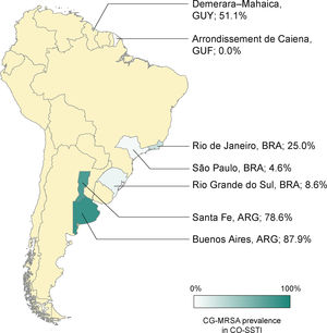 South America scenario. CG-MRSA prevalence in CO-SSTI. Abbreviations: ARG, Argentina; BRA, Brazil; GUY, Guiana; GUF, French Guyana.