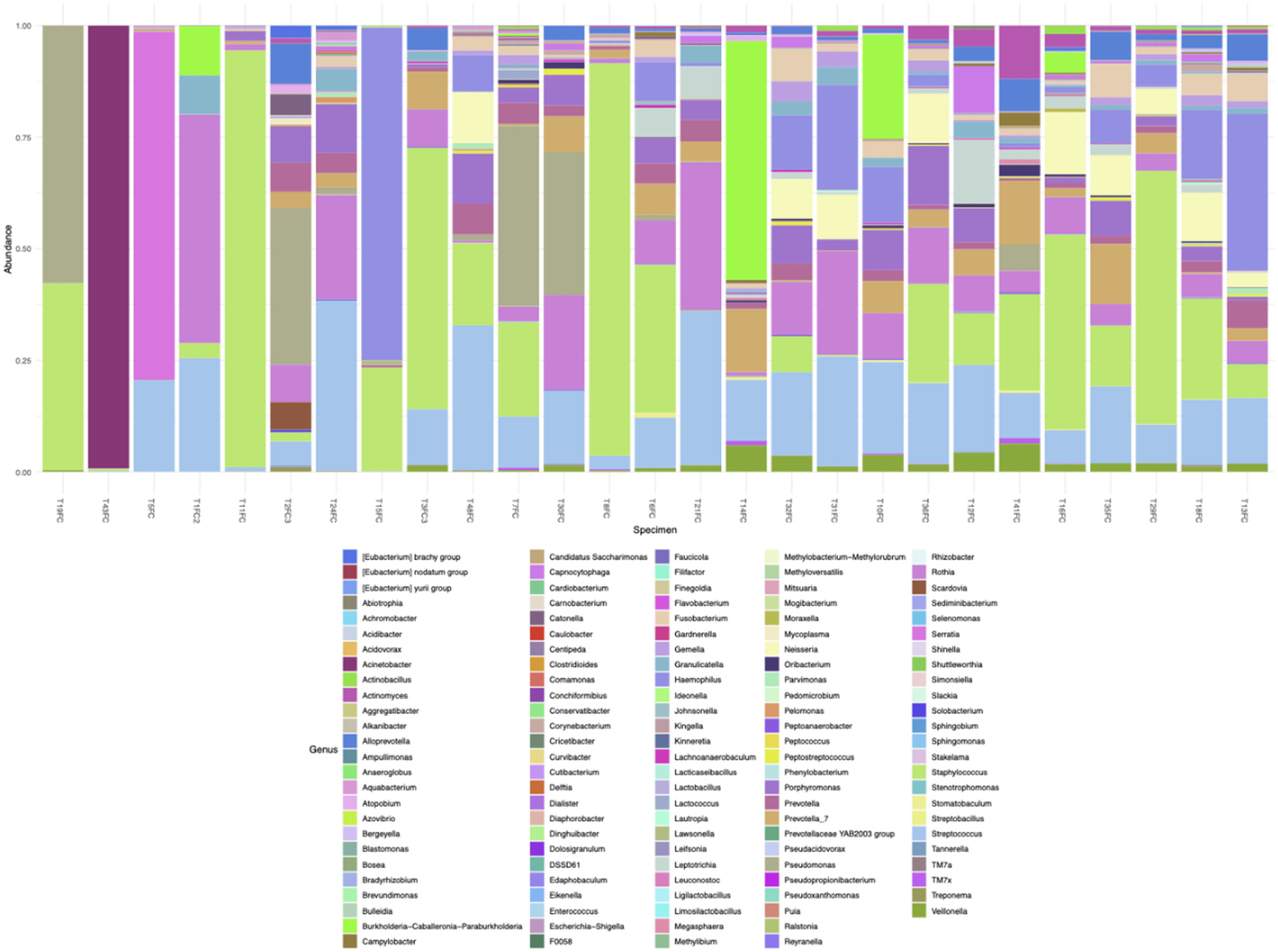 fig0002