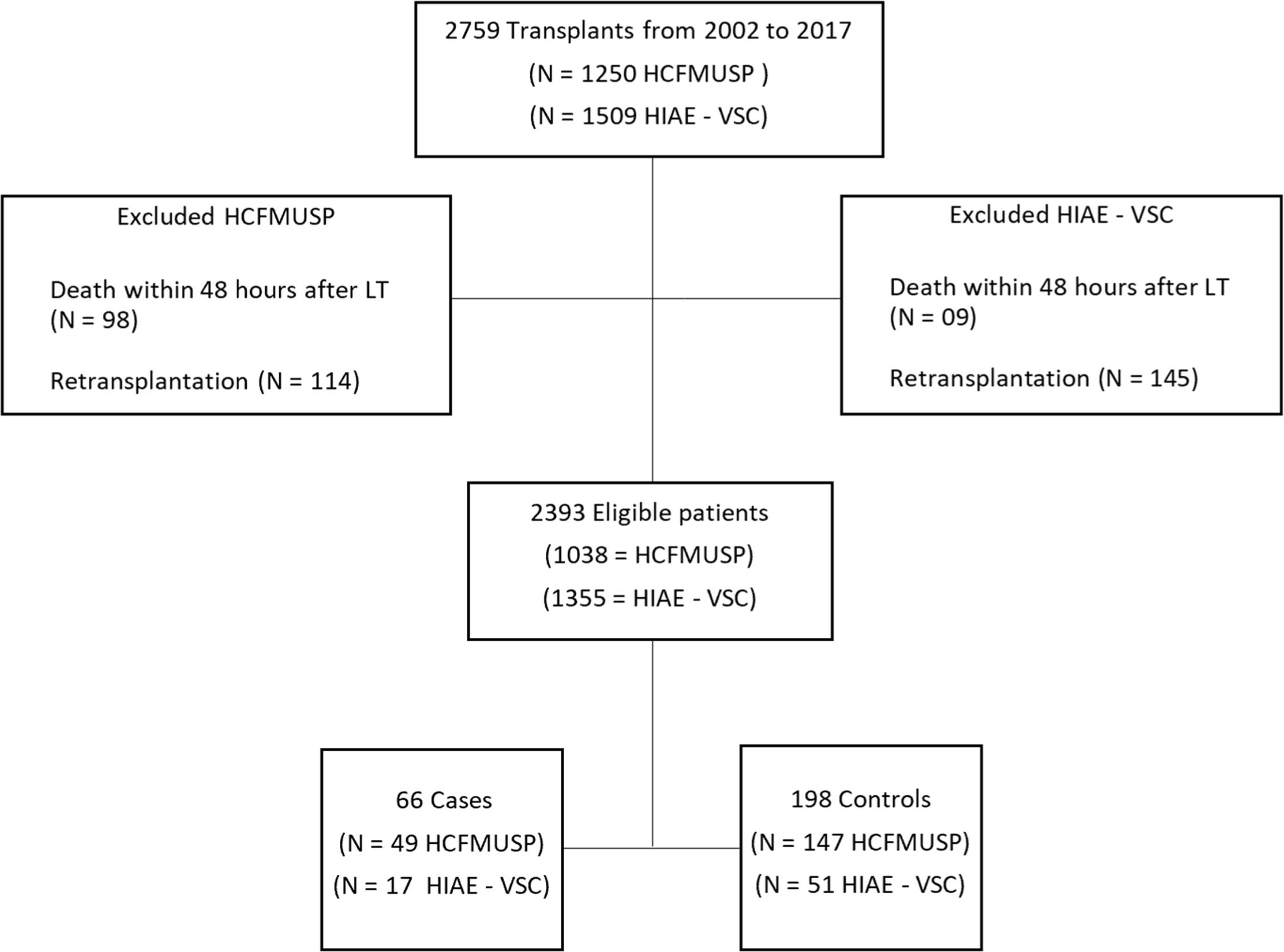 fig0001