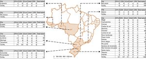 Map of Brazil. The map indicates the Brazilian federative state of origin of each sample describing the cities collected and number of positive samples for each evaluated virus. RS: Rio Grande do Sul; SC: Santa Catarina; PR: Paraná; SP: São Paulo; RJ: Rio de Janeiro; MT: Mato Grosso; RO: Rondônia; AC: Acre.