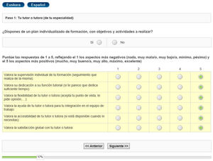 Ejemplo de escala Likert.