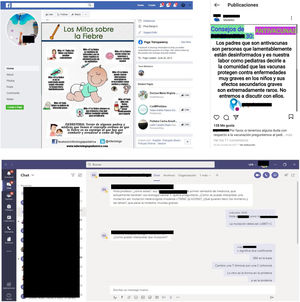 Ejemplos de usos de redes sociales en educación médica.