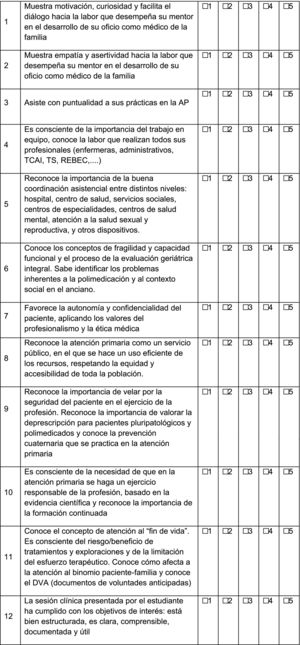Formulario de evaluación del sexto curso. Escala de puntuación: 1 muy deficiente, 2 deficiente, 3 suficiente, 4 notable, 5 excelente.
