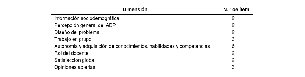 Tablas