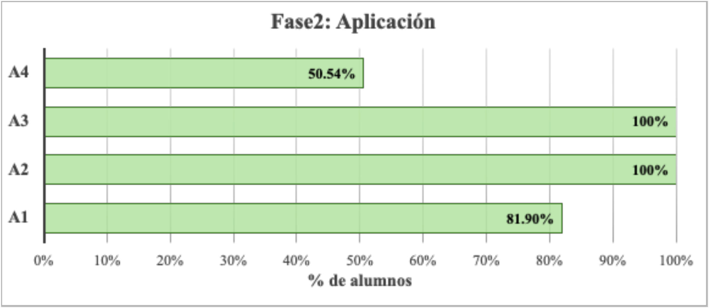 f0015