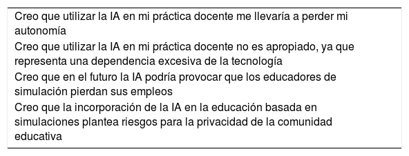 Tablas