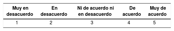 Tablas