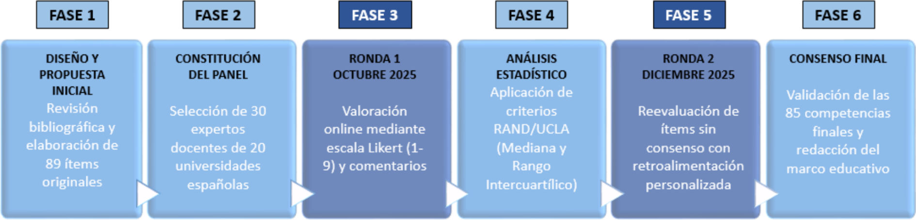 f0005