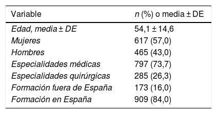 Tablas