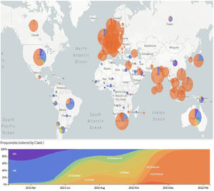 the rising trend of the VOC omicron (B.1.1.529) throughout the worldwide, available at: https://www.gisaid.org/hcov19-variants/.