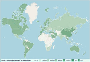 the global status vaccine coverage against the SARS-CoV-2 infection, available at: www.cbrc.kaust.edu.sa/covmt/.