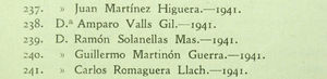 The membership lists of the Academy, which until a few years ago were sent with issues on separate sheets, are also an interesting historical source. Thanks to these documents we are able to determine that the first woman to become a member was Amparo Valls Gil, who joined in 1941 and lived in Barcelona. The abbreviation “D.a” (Doña) before her name breaks the dull, monotonous repetition of ditto marks representing the “D” (Don) honorific that indicated the male members of the Academy. However, we have scant information concerning this unique member except that she was the only woman in the Academy for nearly 20 years.