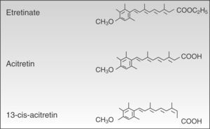 Chemical structure of acitretin.