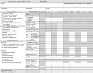 Treatment monitoring form for acitretin.