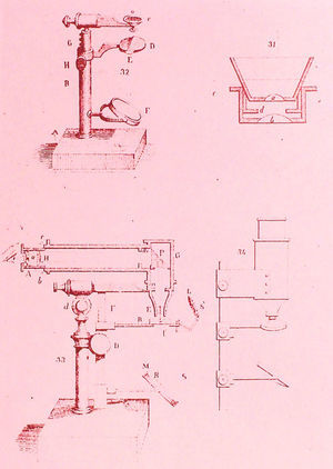 Illustration of a Raspail-type microscope and other equipment used by José María Gómez Alamá in practical classes. This plate appeared in an interesting book by this author on dissection (Arte de disecar); this plate is from the second edition of 1872.