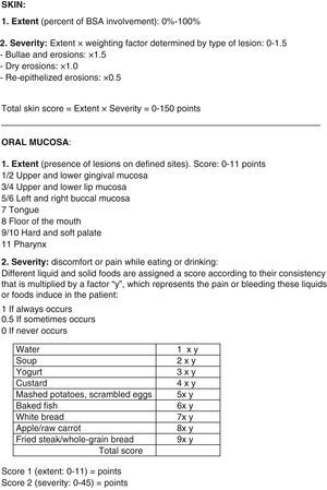 Autoimmune Bullous Skin Disorder Intensity Score (ABSIS): Objective measure of clinical activity that can be used for bullous pemphigoid. BSA indicates body surface area. Adapted from: Pfütze et al.25