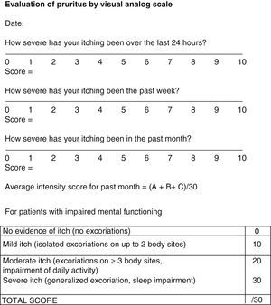 Visual analog scale for evaluation of pruritus. Source: Murrell et al.24