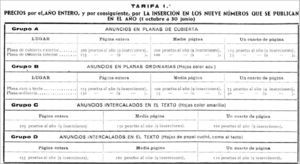 Advertising rates for Actas Dermo-Sifiliográficas. 1932.