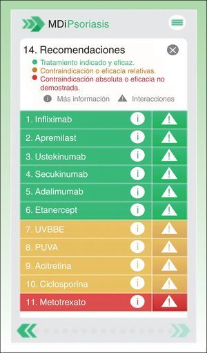 Screenshot of recommendations made by the MDi-Psoriasis application for patient number 5 (Table 1). NB–UV-A refers to narrow-band UV-A phototherapy; PUVA, psoralen plus UV-A phototherapy. Translator