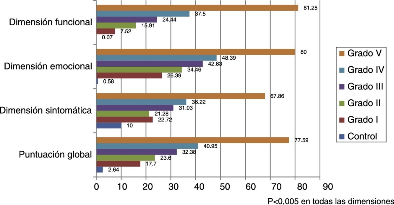fig0010