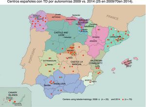 Spanish centers that use teledermatology by autonomous community, 2009 vs 2014 (25 in 2009; 70 in 2014).