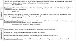 Changes made in questions 13 and 25 of the Mastocytosis Quality of Life (MC-QoL) questionnaire. (Translator’s note: The translations in this figure adhere as closely as possible to the Spanish phrasing so that the English-language reader of this article can intuit the reasons why the Spanish revisions were necessary. Readers interested in the validated cultural adaptation/translation of the MC-QoL to English must consult the online supplement [Fig. 2] for this article).
