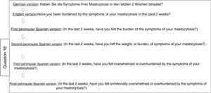 Changes made in question 18 of the Mastocytosis Quality of Life questionnaire (MC-QoL). (Translator’s note: The translations in this figure adhere as closely as possible to the Spanish phrasing so that the English-language reader of this article can intuit the reasons why the Spanish revisions were necessary. Readers interested in the validated cultural adaptation/translation of the MC-QoL to English must consult the online supplement [Fig. 2] for this article).