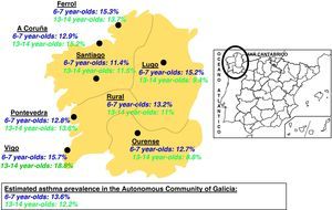 Prevalence of wheezing in the last 12 months in the Autonomous Community of Galicia, Spain, according to age groups and study areas. Estimation of the overall asthma prevalence in the Autonomous Community of Galicia, Spain, according to age groups.