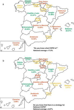 Map by Autonomous Community of the (a) knowledge about what COPD is, and (b) knowledge about there being a National COPD Strategy.