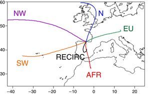Back-trajectories: types and origin. AFR: North Africa and Mediterranean region of the peninsula; EU: French Cantabrian region; N: British Isles; NW: north Atlantic; RECIRC: recirculation; SW: Portuguese South-Atlantic.