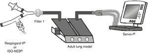 Schematic diagram of experimental devices used in the in vitro study.