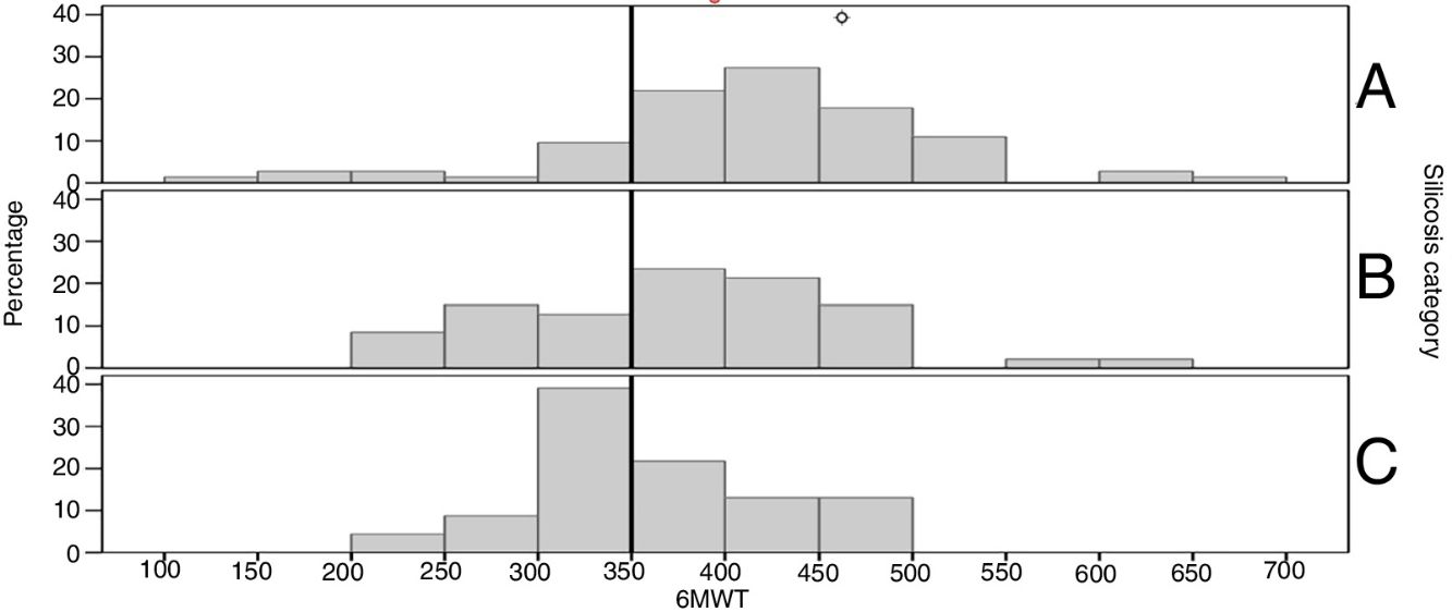 fig0005