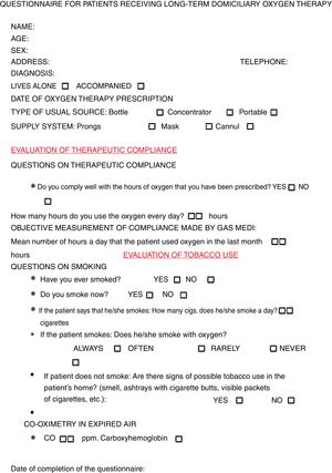 Data collection sheet.