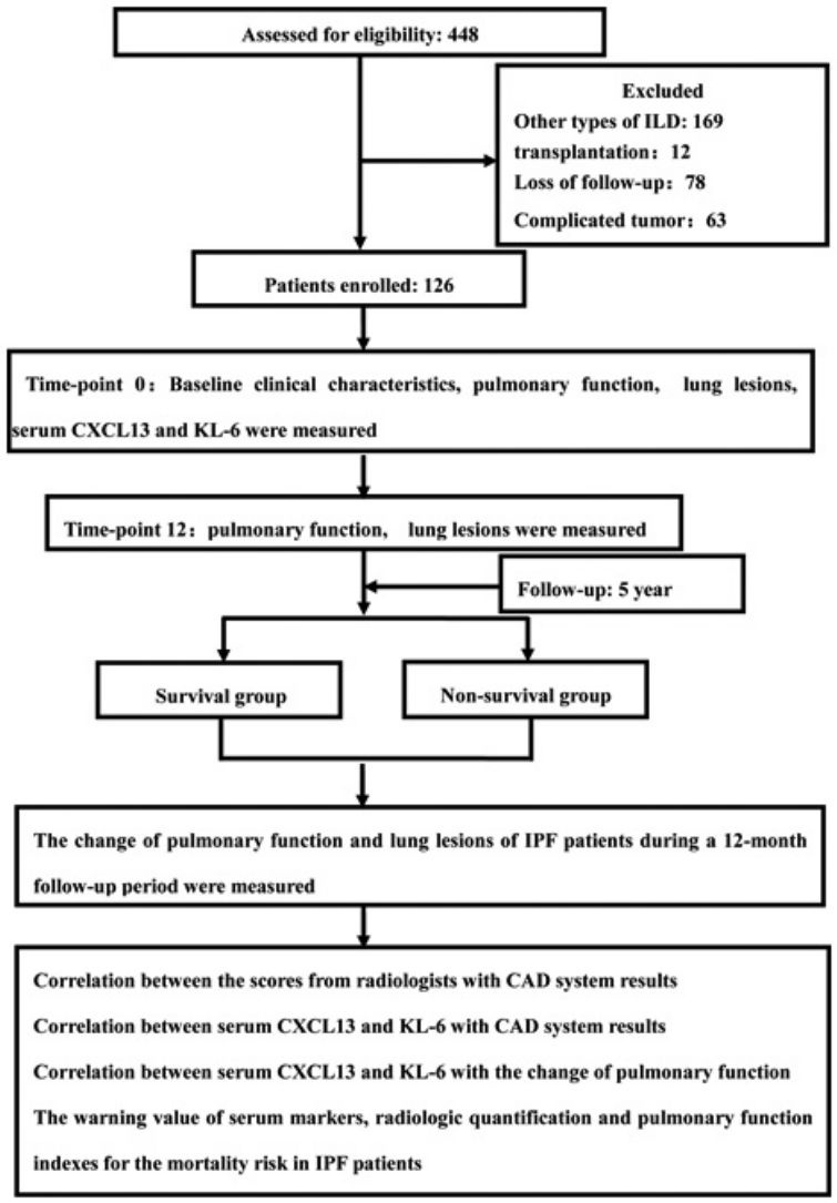 fig0030