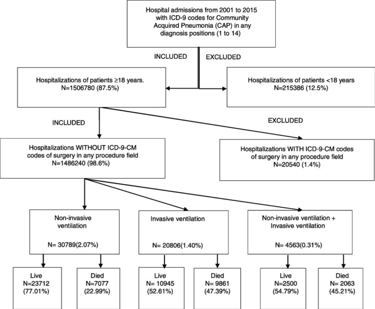 fig0010