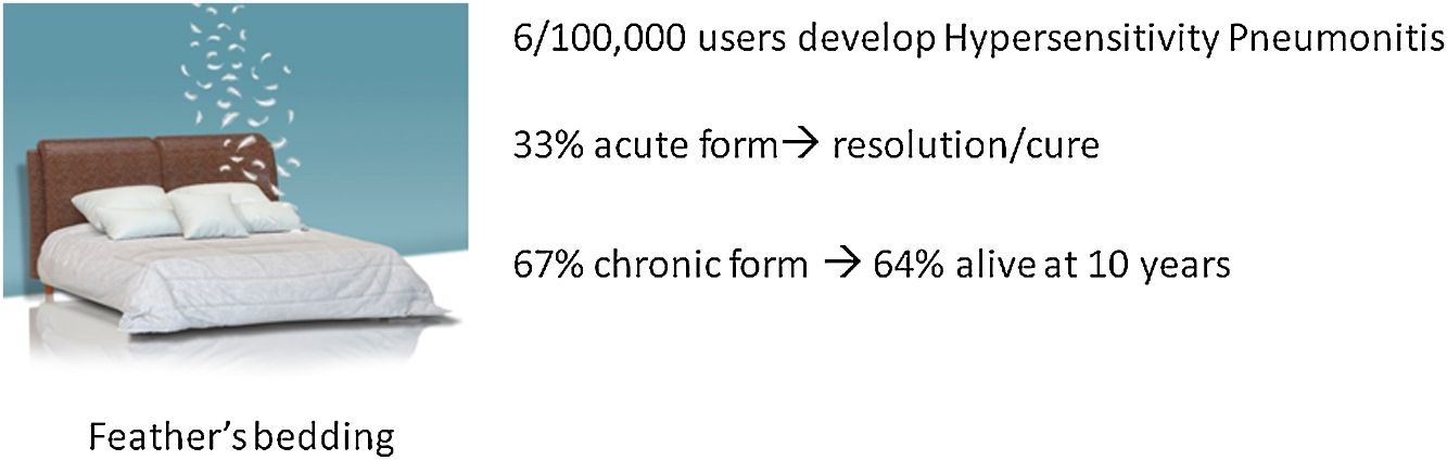 fig0030