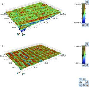 3D profilometry image of the seating platforms for external connection (A) and internal connection (B) abutments, after TCML, in an area of measurement of 320μm×240μm.