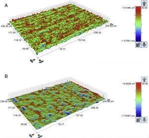 3D profilometry image of the seating platforms for external connection (A) and internal connection (B) abutments, at the initial state, in an area of measurement of 320μm×240μm.