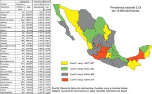 Prevalencia de nacimientos con síndrome de Down y relación de casos con síndrome de Down vs. casos sin síndrome de Down por entidad federativa. México, 2008-2011.