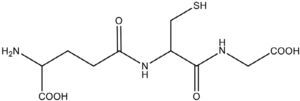 Estructura química del glutatión reducido (Sarra-sague, 2006)3.