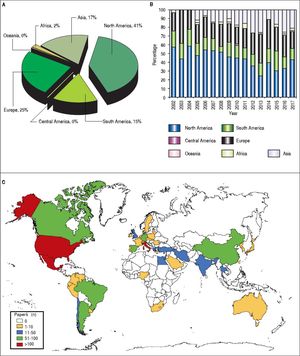 Global distribution of papers In Annals of Hepatology. A.Proportion of papers according to the continents. B. Dynamic change In proportion of papers according to the continents. C. Geographical distribution of papers according to the number of papers.