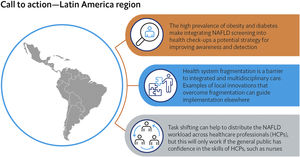 Call to action on NAFLD in the Latin America region. Key actions to tackle NAFLD lack of awareness and management in the Latin America region were identified by a group of experts participating in a series of meetings organized by The Economist Intelligence Unit with the support of EASL International Liver Foundation (ELIF). Source: The Economist Intelligence Unit report “NAFLD: Sounding the alarm on a global public health challenge”. Available at: https://eiuperspectives.economist.com/healthcare/nafld-sounding-alarm-global-public-health-challenge.