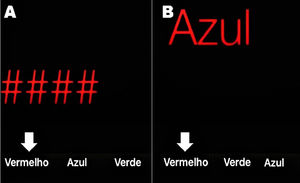 Screen of the EncephalApp Stroop Test (Brazilian Portuguese version). A) OFF mode: the symbols are in red and the patient must choose the button “Vermelho” (which means red). B) ON mode: the word “Azul” (which means blue) is written in red and the patient must touch the button showing the color name he sees (“Vermelho”), not the written word. White arrows show the correct answer on each mode. Notice that the position of the colors at the bottom changes randomly.