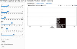 Online AIHI-nomogram for the prediction of severe inflammation in patients with autoimmune hepatitis. To use the online AIHI-nomogram, first input the values of ALB, GGT, TB, RDW, PT, and PLT into the tool. Then, click the “Predict” button to generate a graphical summary that displays the total nomogram score and corresponding probability of severe liver inflammation of the patient. Additionally, the numerical summary provides the values of probability and 95% CI.