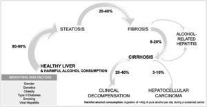 Spectrum of <span class=