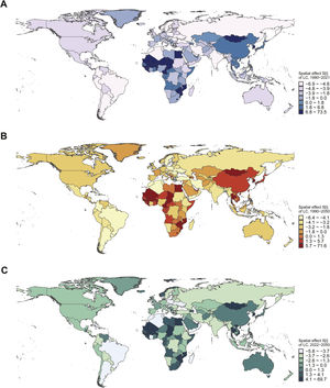 (A) 1990–2021, (B) 1990–2050, (C) 2022–2050. S[i] represents the disparity in ASMR of the i th country or territory compared to the global average level α throughout the entire study period. ASMR: Age-standardized mortality rate; LC: Liver cancer.